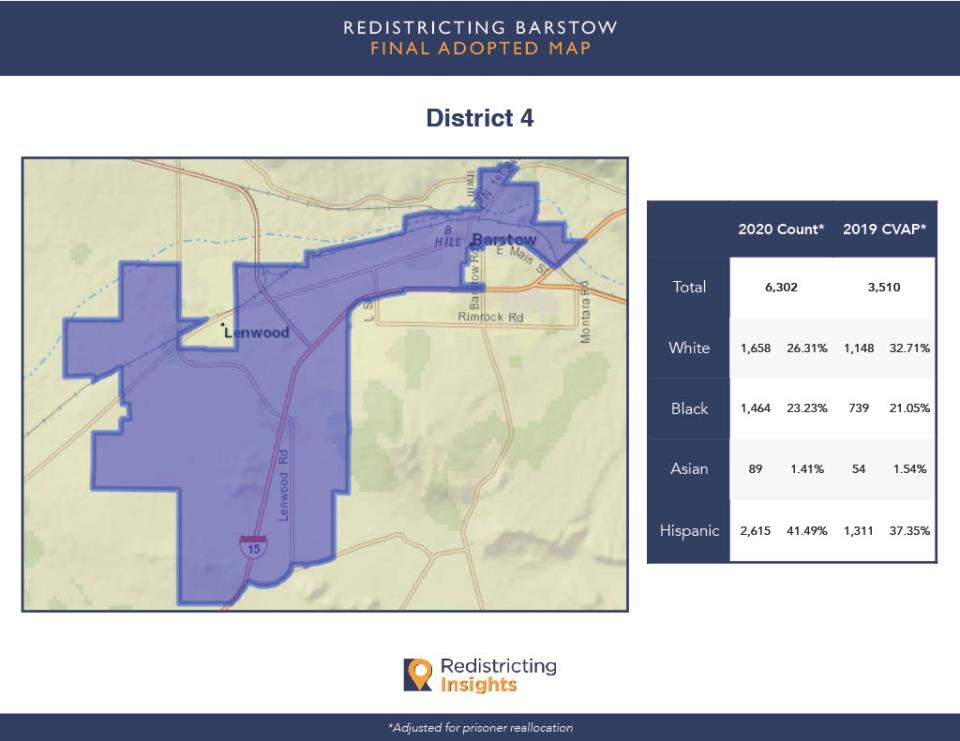 Barstow Map District 4