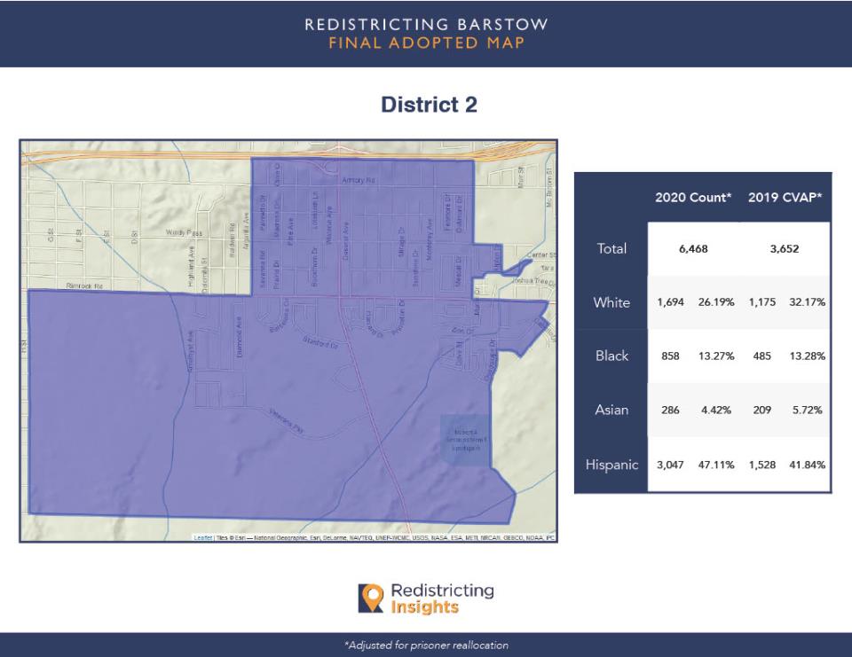 Barstow Map District 2